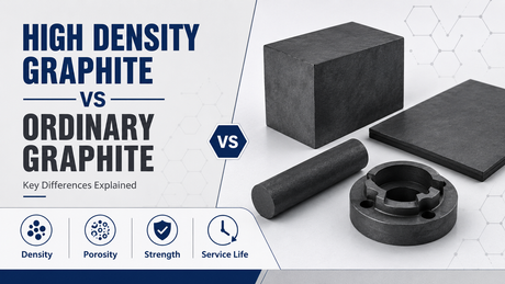 high density graphite vs ordinary graphite.png