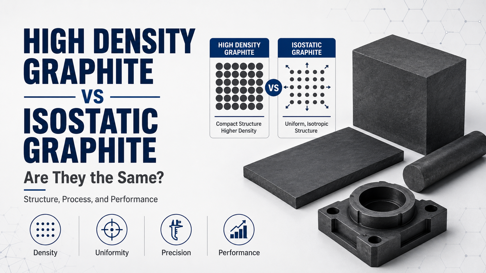 High Density Graphite vs. Isostatic Graphite.png